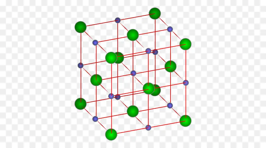 Structure Cristalline，Moléculaire PNG