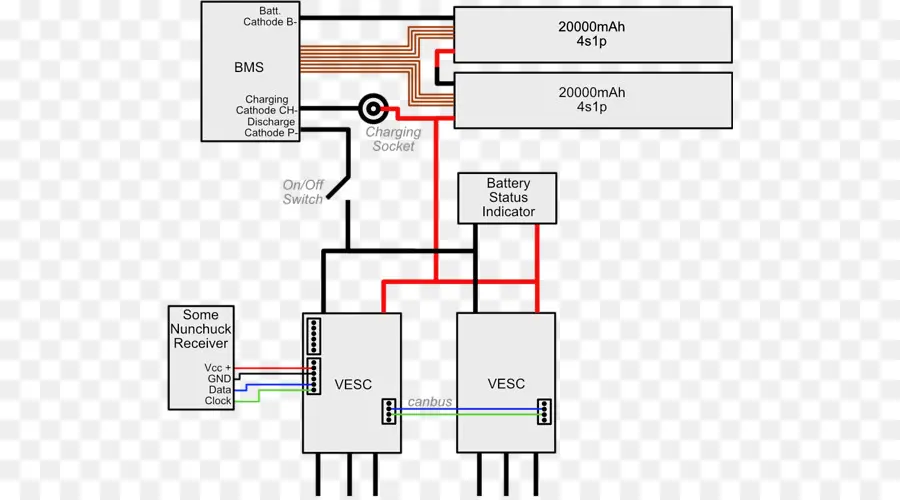 Schéma Du Système De Gestion De La Batterie，Batterie PNG