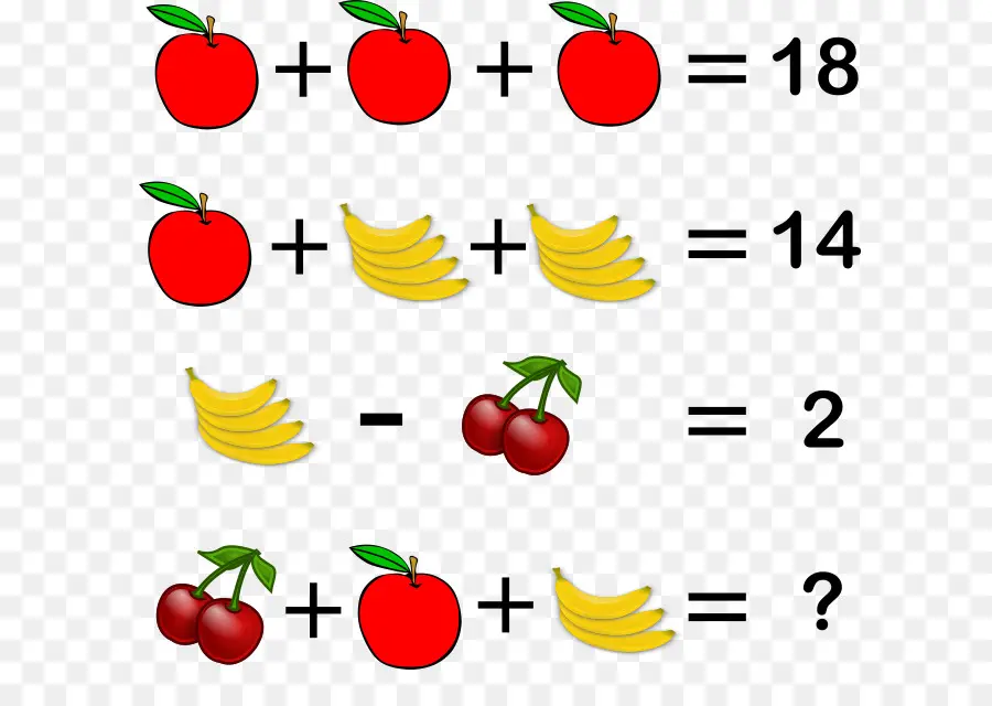 Puzzle Mathématique Sur Les Fruits，Mathématiques PNG