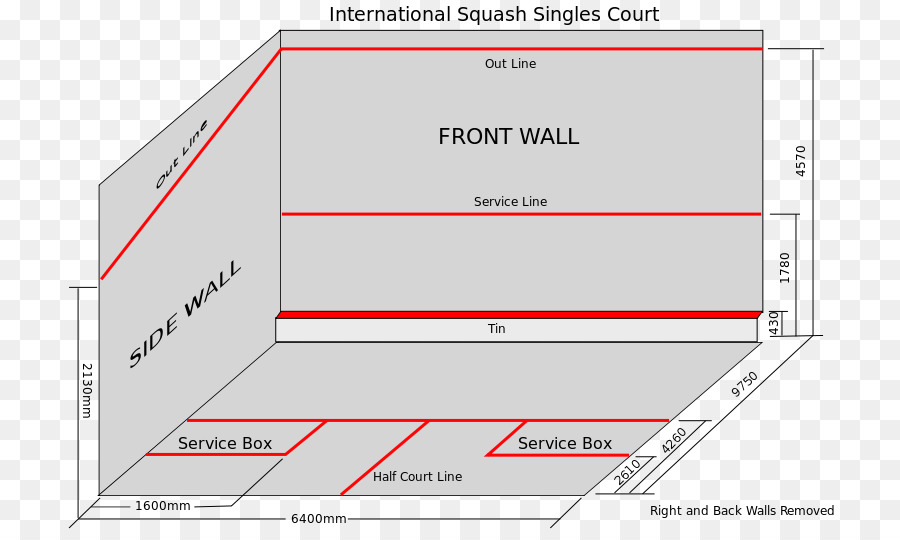 La Courge，Racquetball PNG