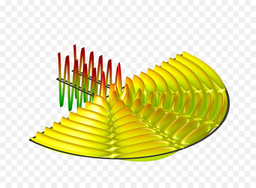 Forme D'onde，Signal PNG