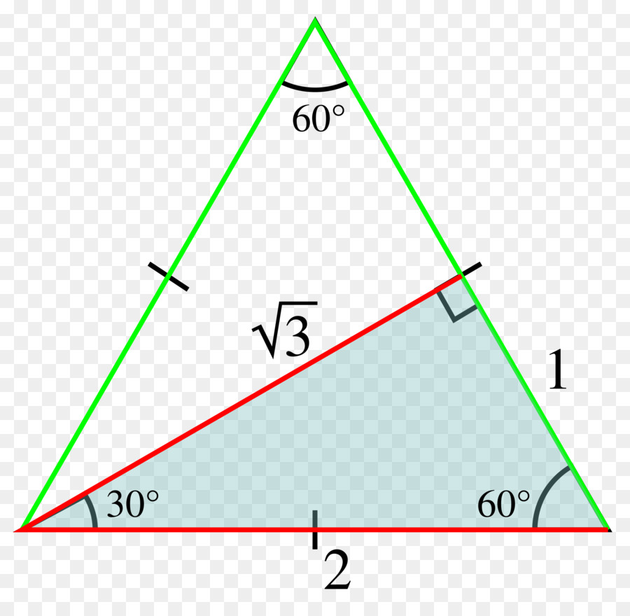 Triangle，Forme PNG