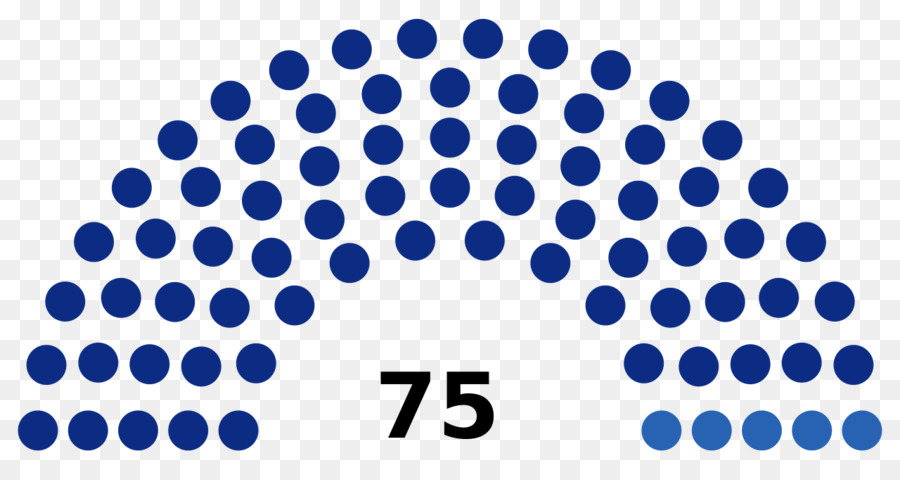 États Unis，États Unis Chambre Des Représentants PNG