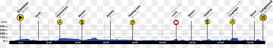 L énergie，Ligne PNG