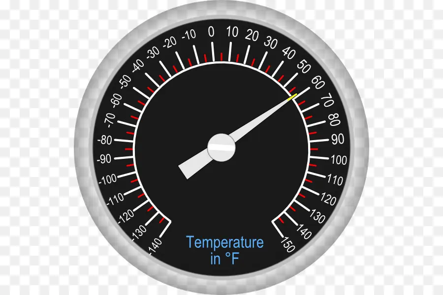 Thermomètre，Température PNG