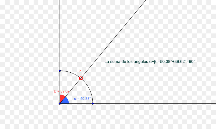 La Zone，Cercle PNG