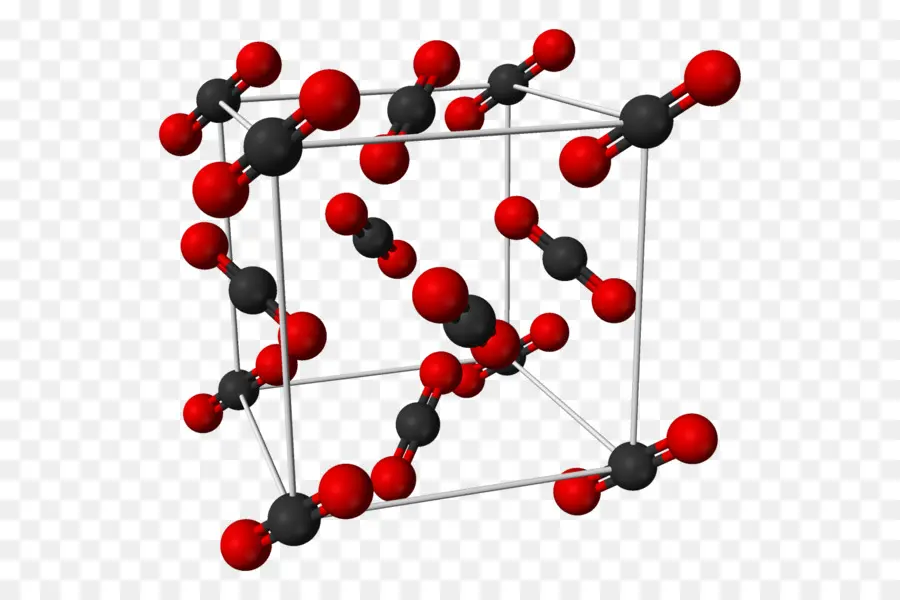Le Dioxyde De Carbone，Molécule PNG