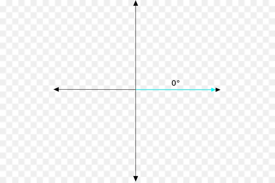 Système De Coordonnées，Axes PNG