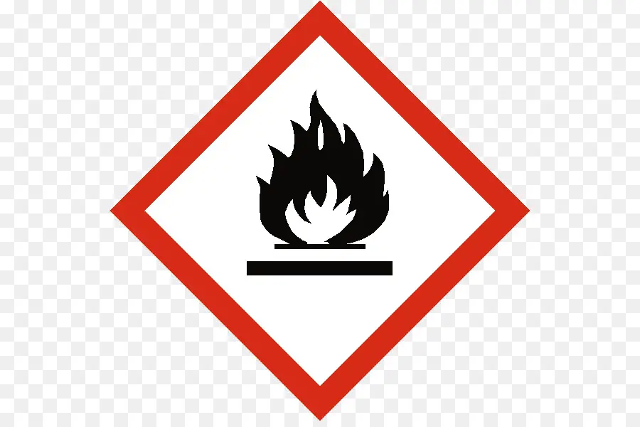 Inflammable，Avertissement PNG