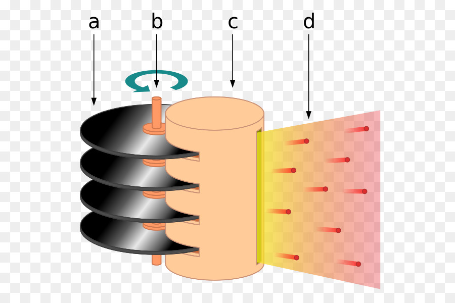 Diagramme，Mécanique PNG