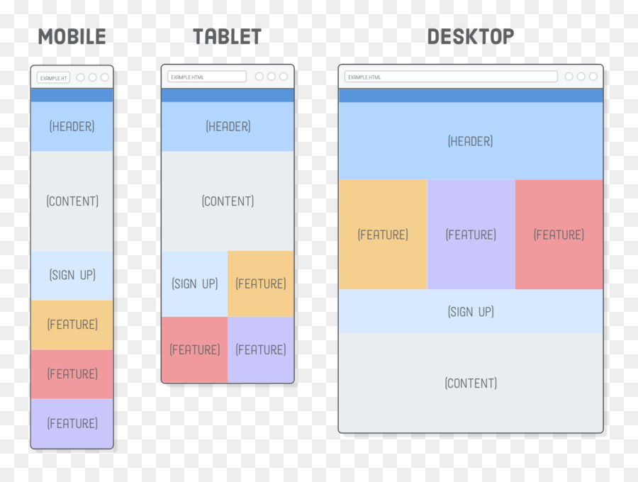 Diagramme，Capture D écran PNG