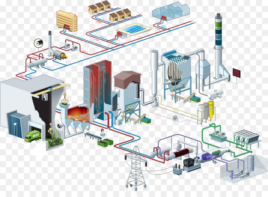 Processus Industriel，Usine PNG