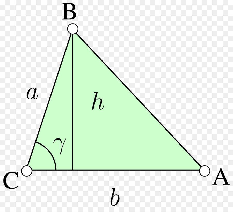 Diagramme Géométrique，Cercle PNG