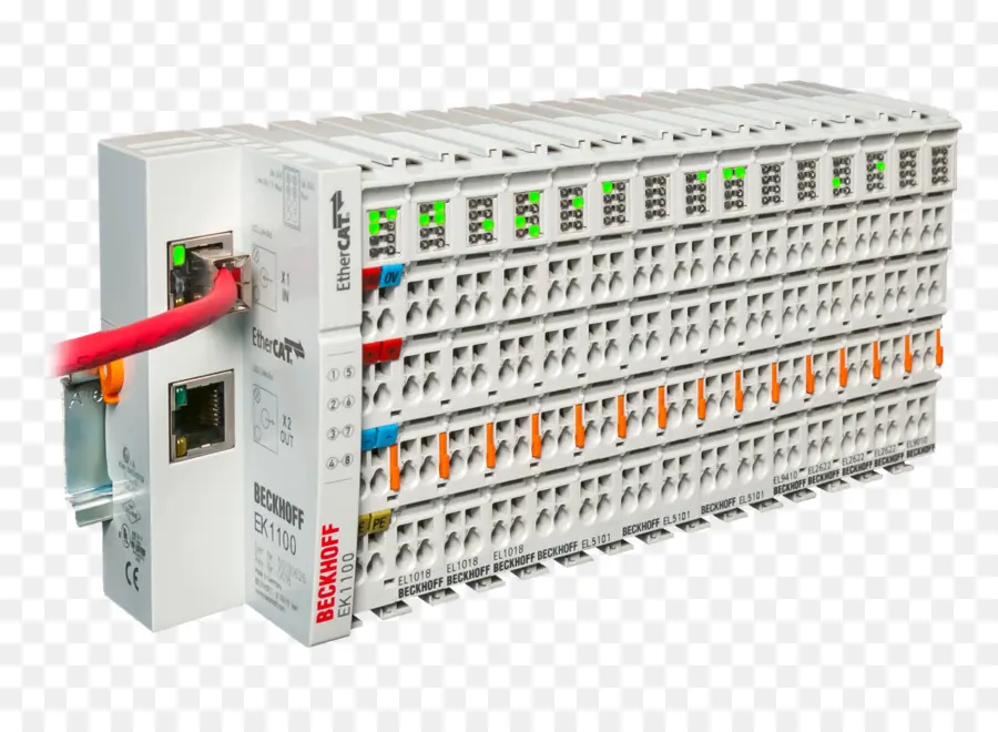 Beckhoff Automation Gmbh Co Kg，Ethercat PNG