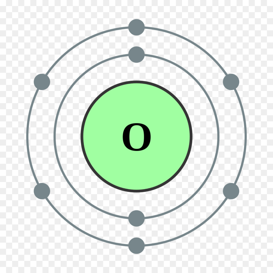 Diagrama De Bohr