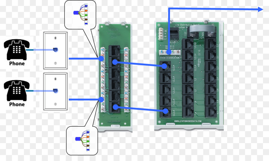 Système Téléphonique，Câblage PNG