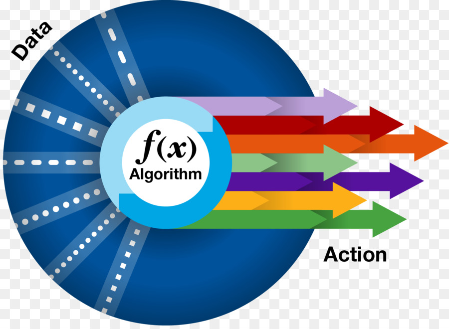 Gartner，Algorithme PNG