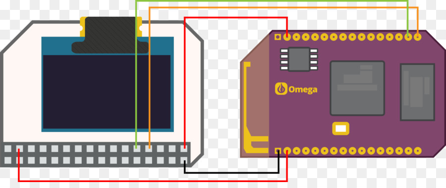 Oled，Brochage PNG