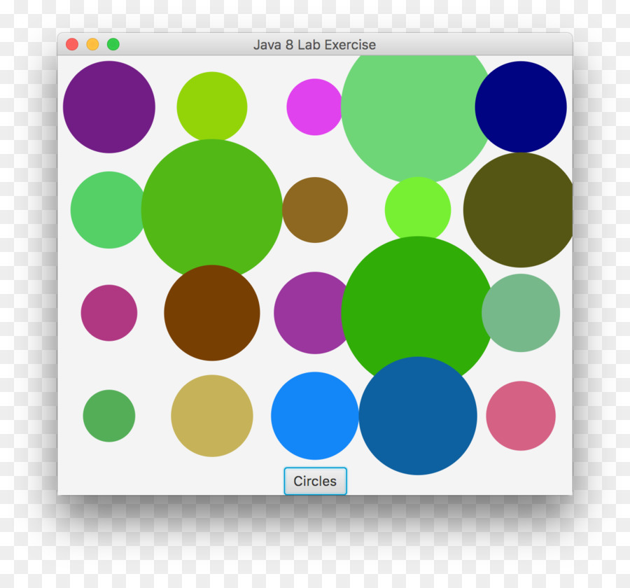 Javafx，Le Code Source PNG