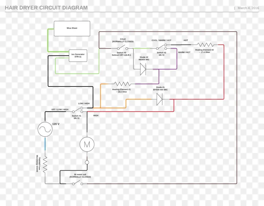 Schéma Du Circuit Du Sèche Cheveux，Électrique PNG