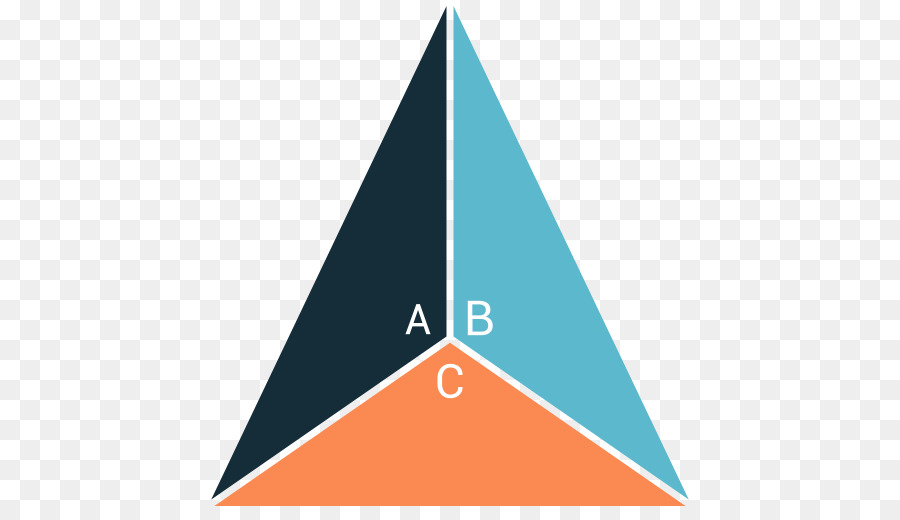 Pyramide，Finance PNG