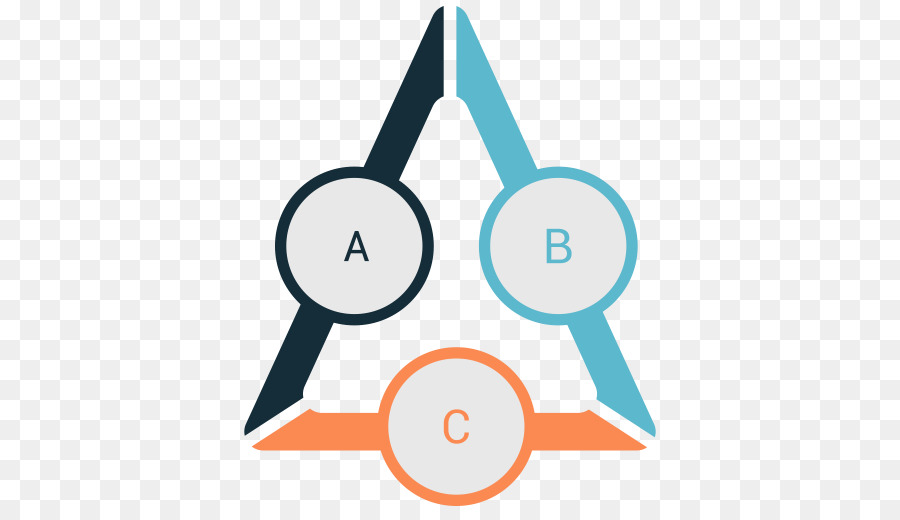 Diagramme Abc，Graphique PNG