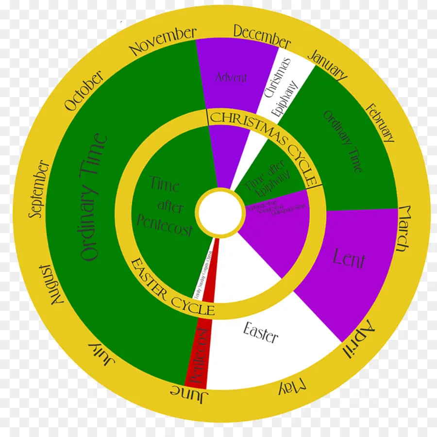 Calendrier Liturgique，Église PNG