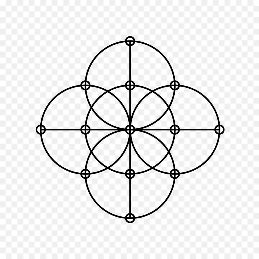Cercle，La Géométrie PNG
