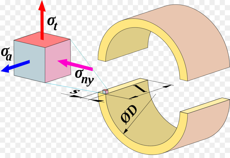 Récipient De Pression，Récipient PNG