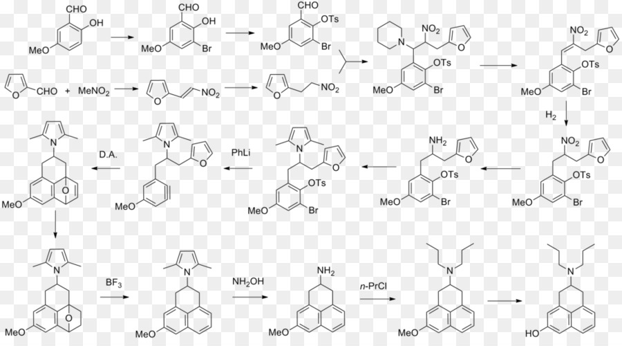 Structure Chimique，Molécule PNG