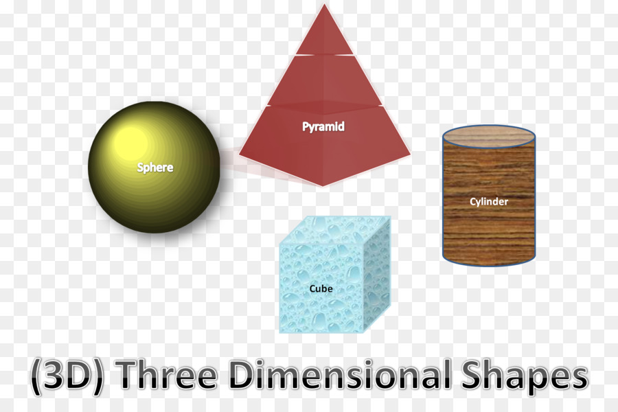 Forme，L Espace Tridimensionnel PNG