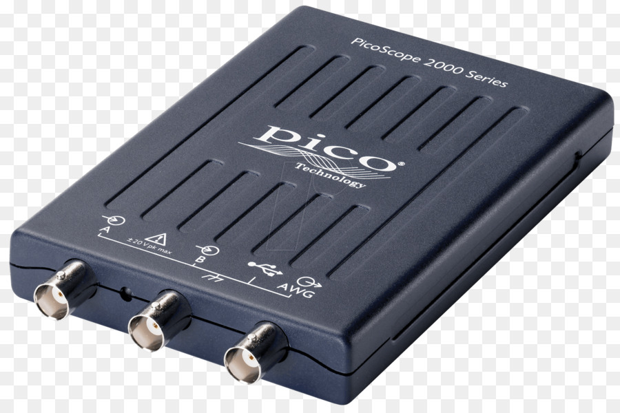 Technologie Pico，Picoscope PNG