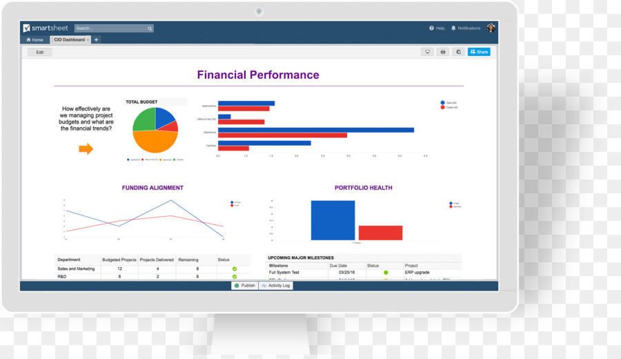 Performance Financière，Graphiques PNG