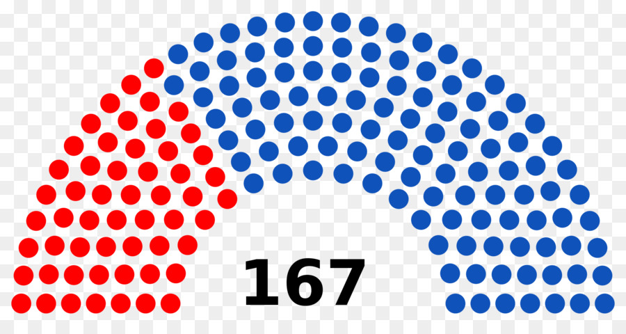 Ottoman élection Générale De 1912，Sud Africain De L élection Générale De 1981 PNG