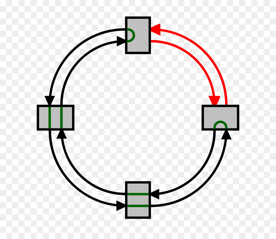 Diagramme De Réseau，Couler PNG