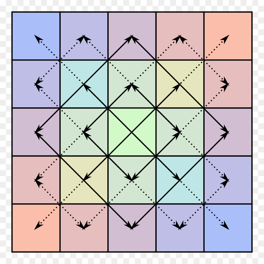 La Symétrie，Bisymmetric De La Matrice PNG