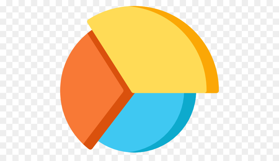 Cercle，Statistiques PNG