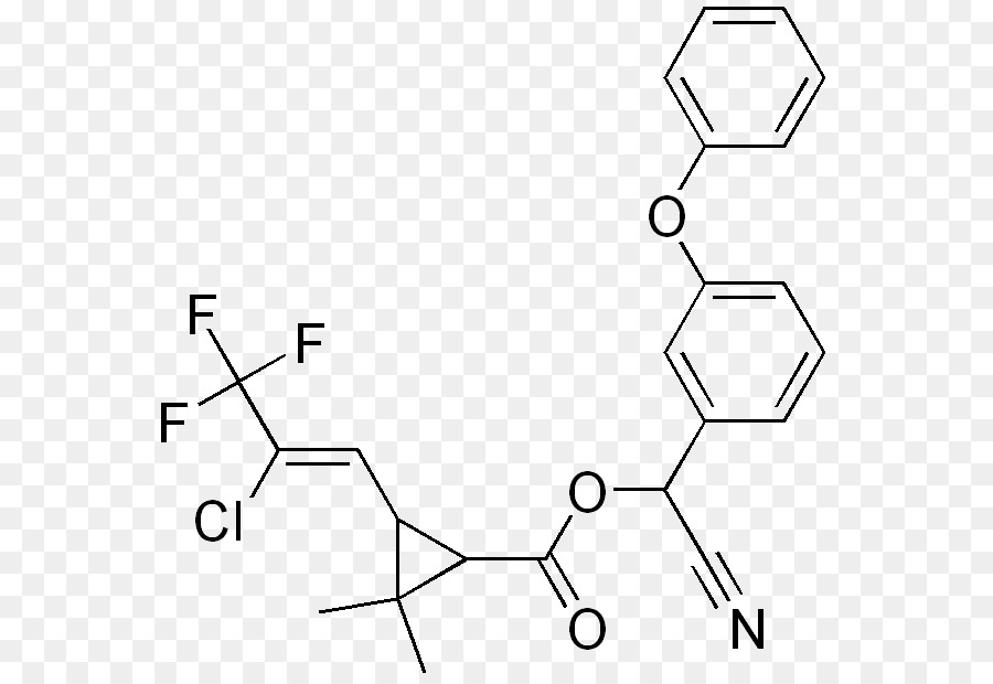 Insecticide，Cyhalothrine PNG