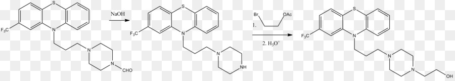 Propriété Physique，Propriété Chimique PNG