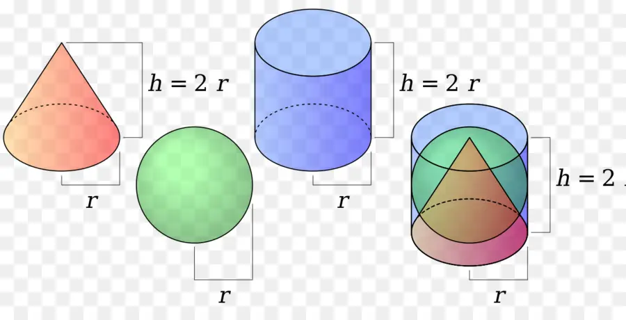 Formes Géométriques，Cône PNG