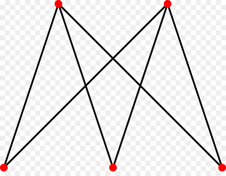 Graphe Biparti Complet，Graphe Biparti PNG