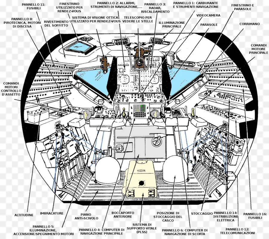 Schéma Du Cockpit Du Vaisseau Spatial，Vaisseau Spatial PNG