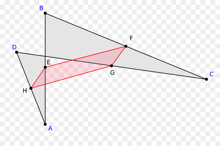 Triangle，Le Théorème De Varignon PNG