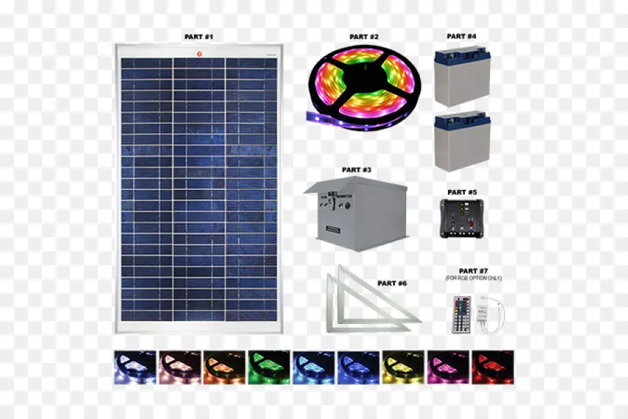 Kit De Panneaux Solaires，Énergie Solaire PNG