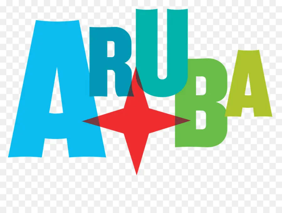 Aruba，Texte PNG