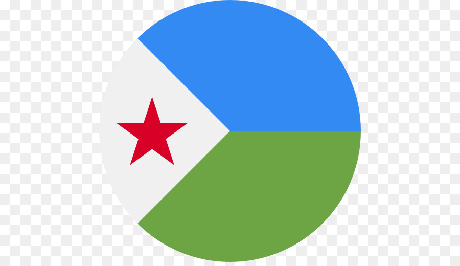 Djibouti，Emoji PNG