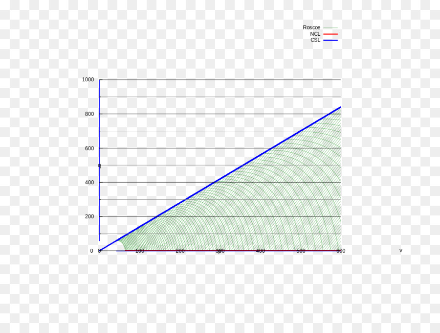 Ligne，Document PNG