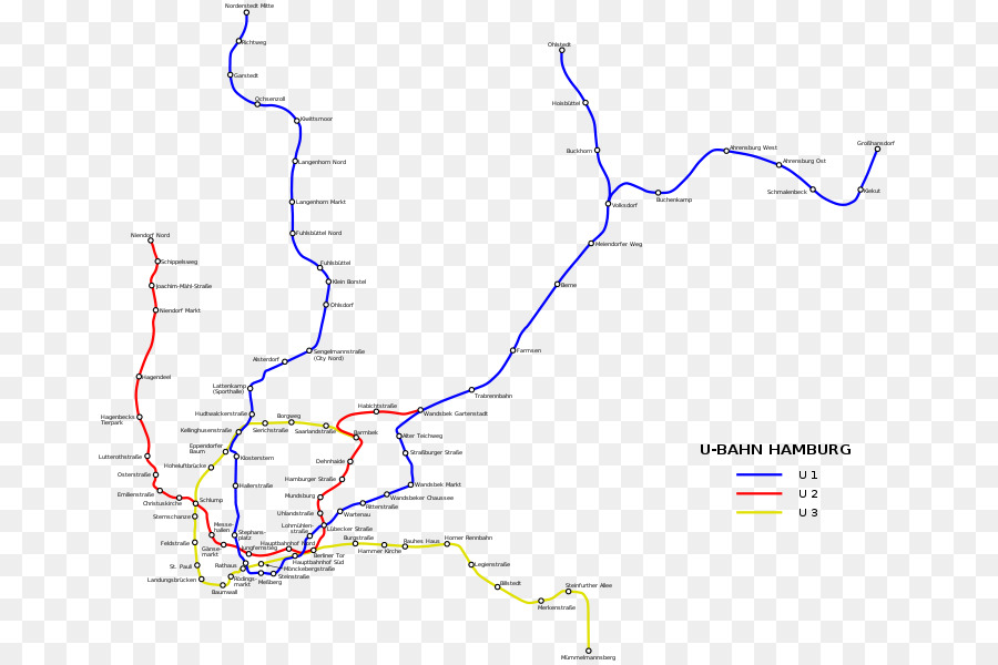 Hambourg，Carte PNG