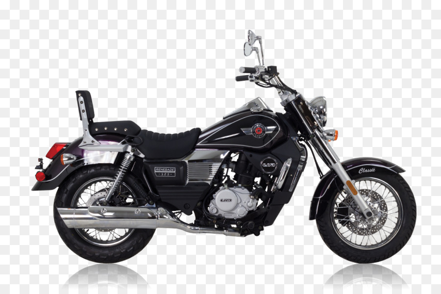 Harley Davidson，Softail PNG