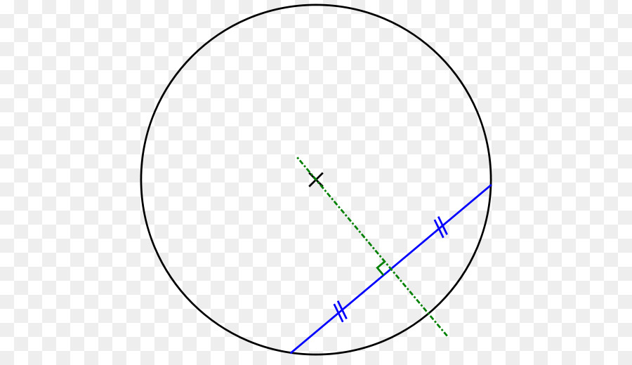 Cercle Et Tangente，Géométrie PNG